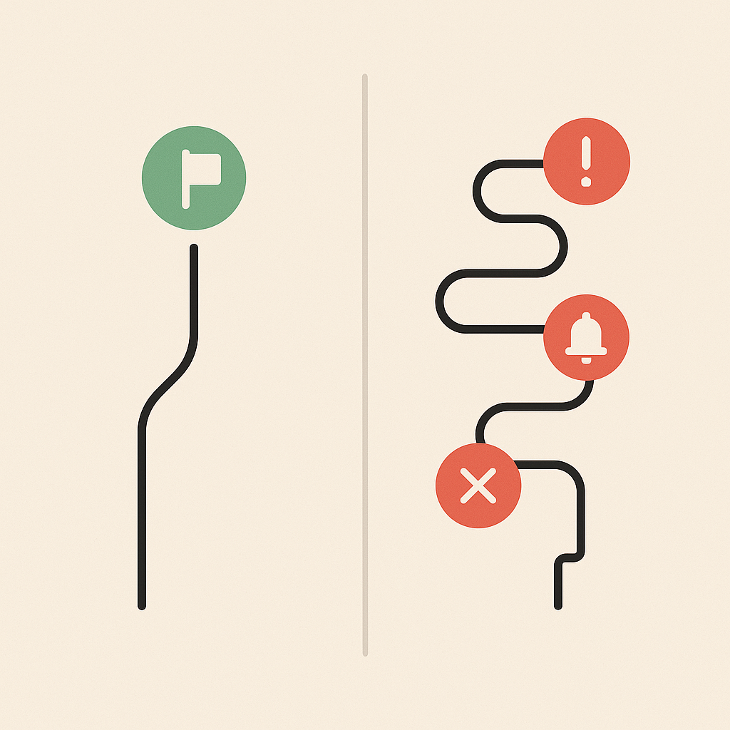 Ilustración minimalista de dos caminos: uno recto con símbolo de meta y otro zigzagueante con iconos de distracción, representando la diferencia entre tecnología útil y ruidosa.